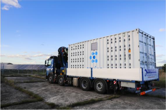 Mobile Daten im Anmarsch. Solare Überproduktion wird dankbar abgenommen.