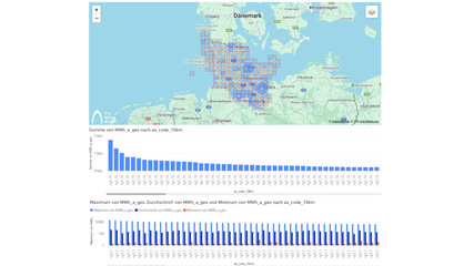 Die Grafik zeigt die Energieverbräuche in Schleswig-Holstein. Über das 10-Kilometer-Raster können Netzbetreiber kritische Regionen erkennen.