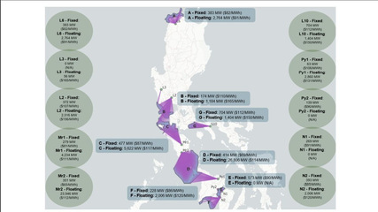 Sechs Potenzialzonen für Offshore-Windkraft der Philippinen (in: Integrating Offshore Wind Into
Competitive Renewable Energy Zones (CREZ) for the Philippines)